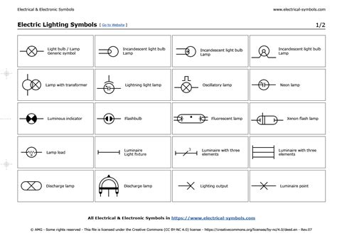 Electric Lighting Electronic And Electrical Symbols