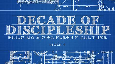 What Discipleship Looks Like Week 4 Mark 3 14 January 26th 2020