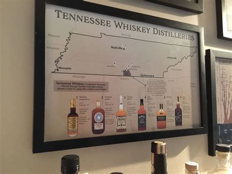 Tennessee Whiskey Distilleries Map And Poster For Man Cave Or Etsy