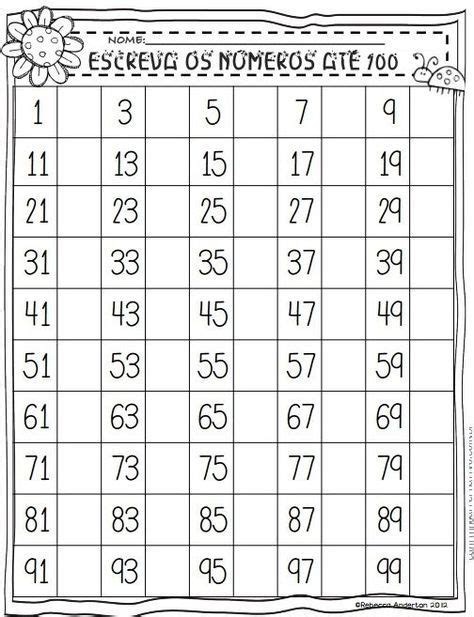 Actividades Para Enseñar Los Numeros Del 1 Al 50 Cómo Enseñar