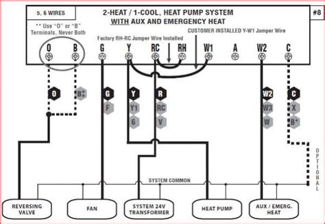 Understanding and wiring heat pump thermostats with aux & em. Lux Thermostat Wiring Diagram - Wiring Diagram
