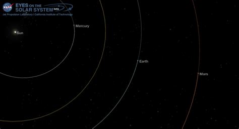 Mars Opposition 2016 Vatican Observatory