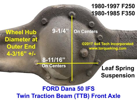 Dana 50 Front Axle Identification Learn About 1980 1997 Ford Dana