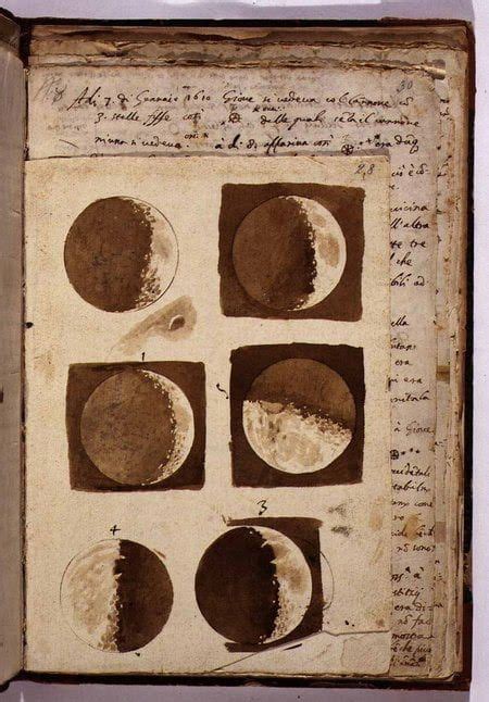 Galileos Drawings Of The Moon Austin Kleon Bizarre Photos Moon
