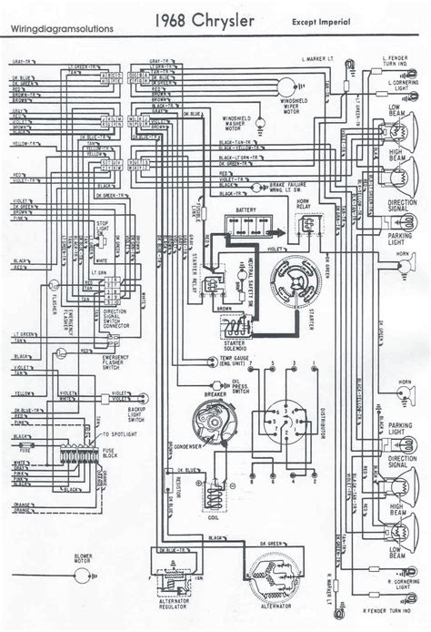 All wiring diagrams posted on the site are collected from free sources and are intended solely for informational purposes. 1968's Chrysler All Models Electrical Wiring Diagram ...