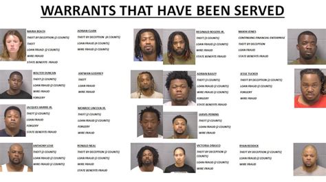 Joliet Police Arrest 15 People For Using Fake Business Loans To Bond