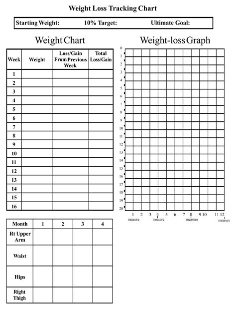 10 Best Printable Food Journal Template Weight Loss Pdf For Free At