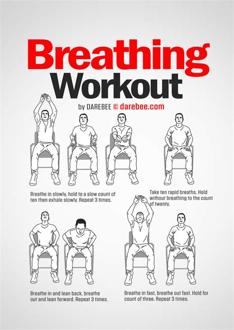 How To Breathe During A Workout Workoutwalls
