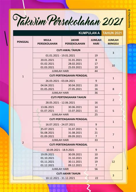 Kalendar cuti sekolah page 1 line 17qq com. Takwim Persekolahan KPM 2021 | Cikgu Ayu dot My