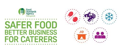 Safer Food Better Business Sfbb Live In Uk