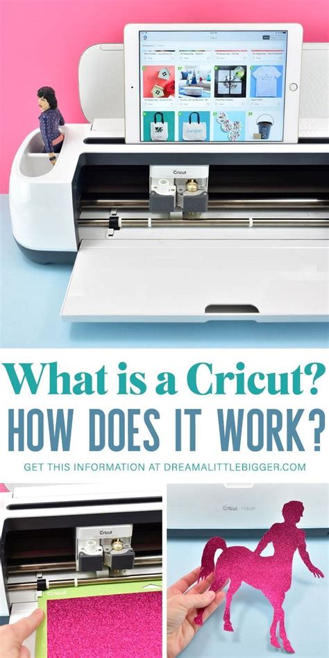 How Does A Cricut Work Should You Get One In 2020 Diy Projects For