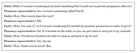 Pharmacy | Free Full-Text | Exploring the Availability of Emergency