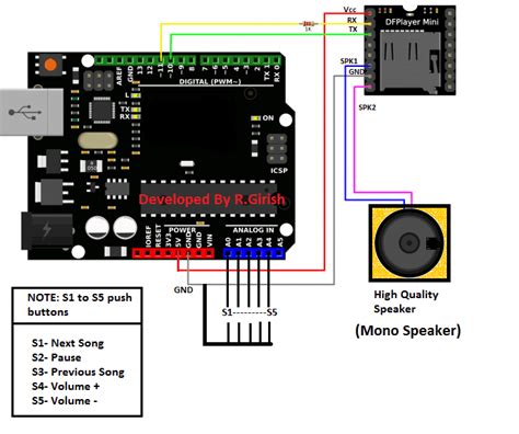 Mp3 Player Using Arduino And Dfplayer