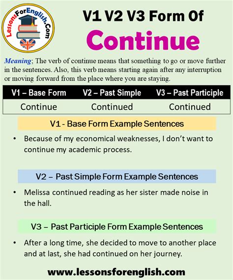 Past Tense Of Continue Past Participle Form Of Continue Continue