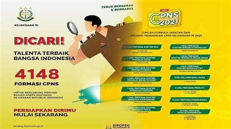 www.kejaksaan.go.id cpns 2021 Web Kejaksaan Agung CPNS 2021, Info