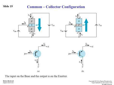 Transistors Bjt Common Collector Configuration Electrical