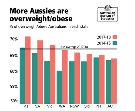 Asfbiosurveillanceand asf regional risk assessment: The Health Wrap: Focus on pharmacy, what the Budget missed ...