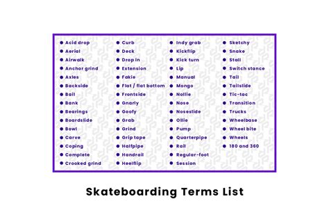 Skateboarding Terms List