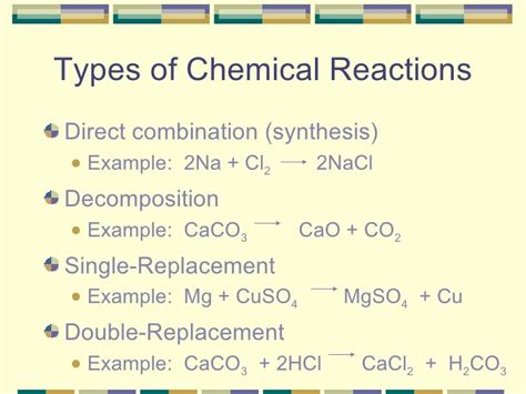 5 Types Of Chemical Reactions And Examples Spesial 5