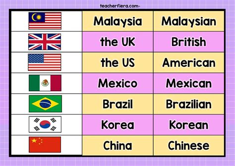 Read an article and give opinions. YEAR 4 (2020) SUPPORTING MATERIALS BASED ON THE MAIN ...