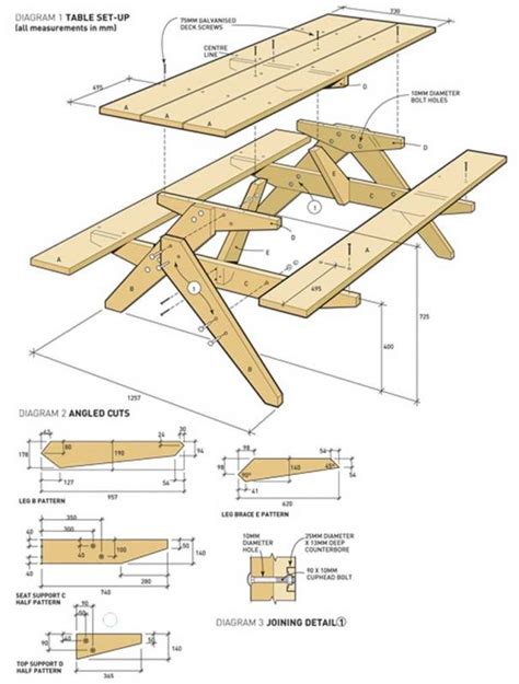 How To Build A Classic Picnic Table Australian Handyman Magazine