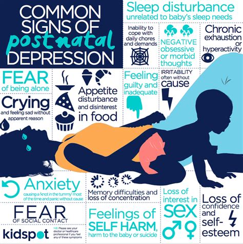 Helpful Resources Prevent Postpartum Depression