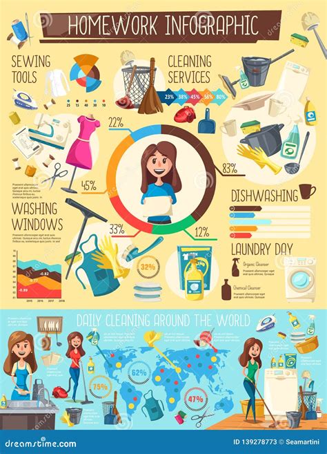 Household Cleaning Ans Washing Infographic Stock Vector Illustration