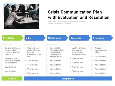 Crisis Communication Plan With Evaluation And Resolution Presentation