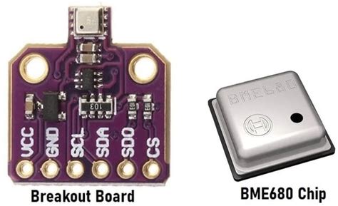 Weather Station Iaq Monitoring Using Esp32esp8266 And Bme680