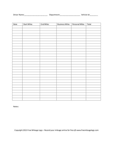 Free Printable Mileage Logs