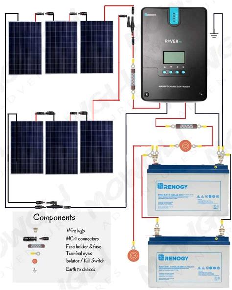 Solar Power Battery Wiring Diagram Wiring Diagram And Schematic Role