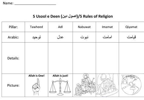 Usool E Deen 5 Pillarsrules Of Islam Islamic Kids Activities