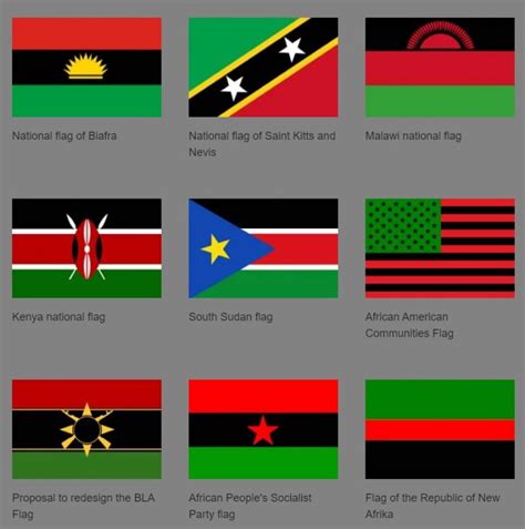 History Of The Red Black Green Pan African Colors Flag Meaning Usage