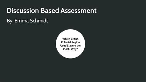 Discussion Based Assessment By Ace Schmidt