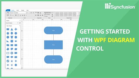 Getting Started With Wpf Diagram Control Youtube