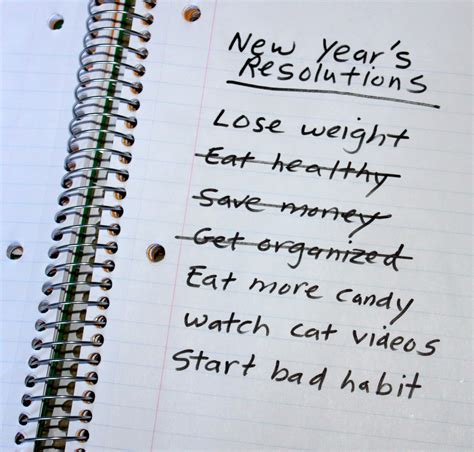 Never Serious New Years Resolutions 2015 Stacey Gustafson