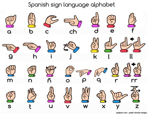 Sign Language Clipart 20 Free Cliparts Download Images On Clipground 2024