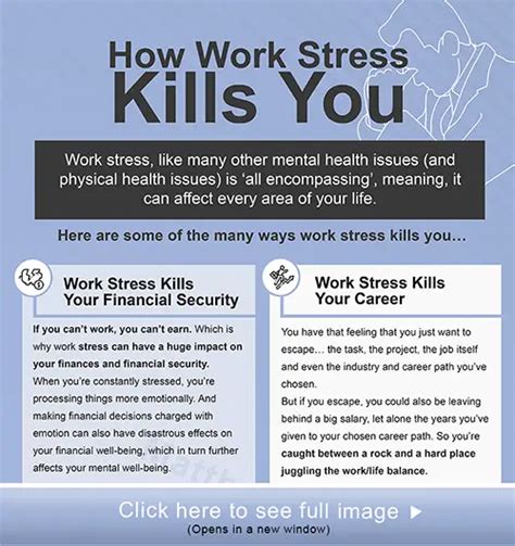 Work Stress Kills You Here S How And What To Do About It Techniques