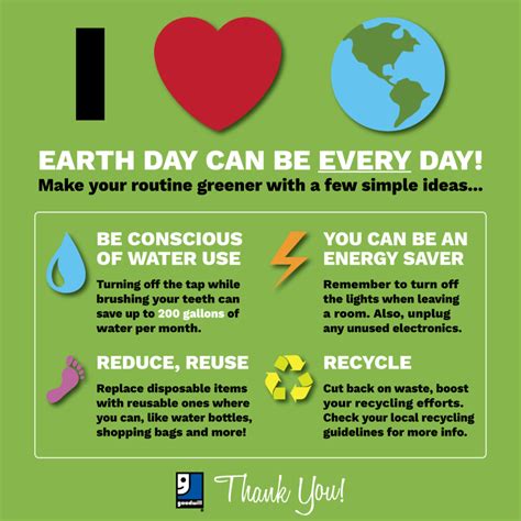 Make Earth Day Every Day Goodwill Of The Great Plains