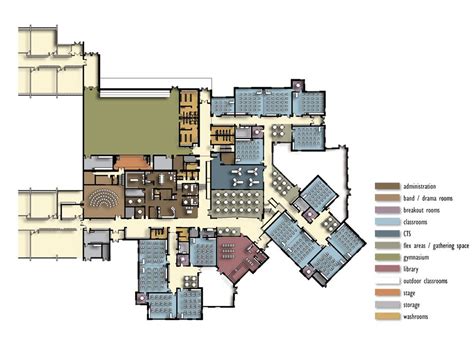 Submitted 1 year ago by potato_blah. Innisfail Middle School : DesignShare Projects | School ...