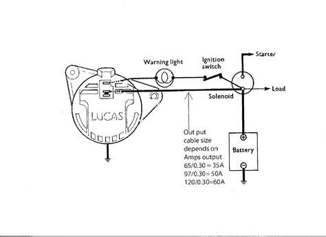Lucas Pin Alternator Wiring Diagram Bestn