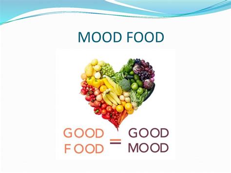 Mood Food Online Presentation