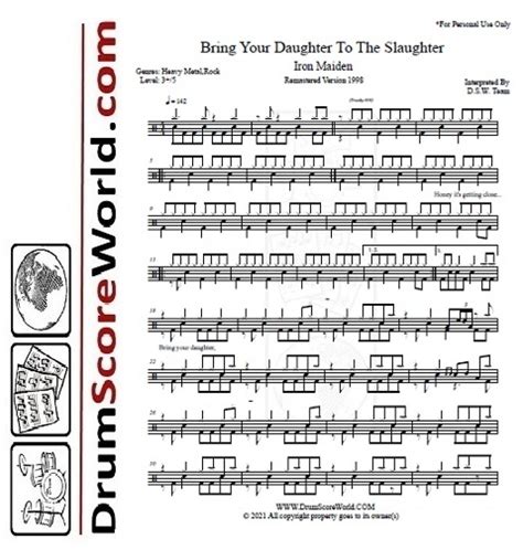 Iron Maiden Bring Your Daughter To The Slaughter Drum Score Drum Sheet