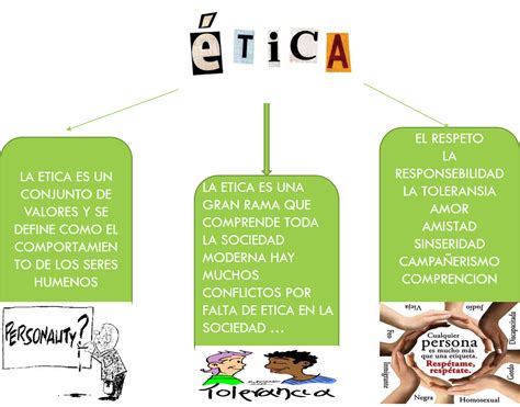 Etica Y Moral Mapa Conceptual De La Etica Y La Moral