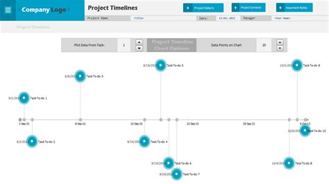Project Time Line Excel Project Management Templates With Project