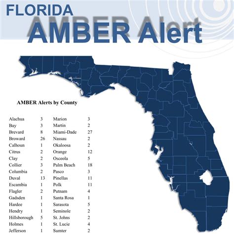 Amber-Alerts-by-county-map-(20200622).pdf | DocDroid