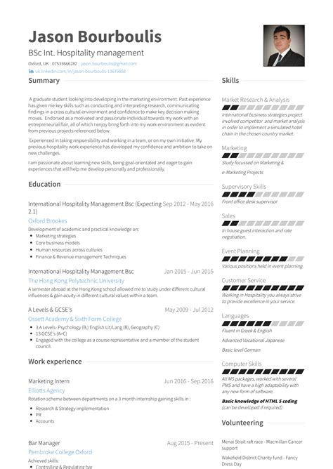 You will need a flexible approach and to be driven by sales and customer service. Bar Manager - Resume Samples and Templates | VisualCV