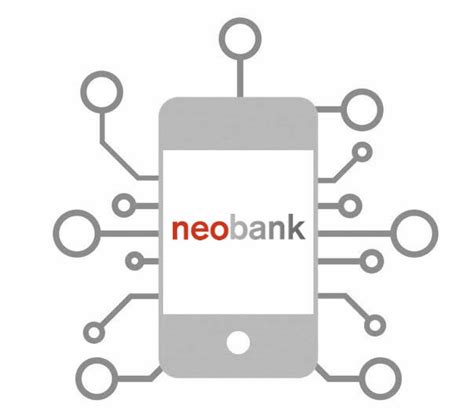 Guide To Neobanks In 2024 Find Help At Neobank