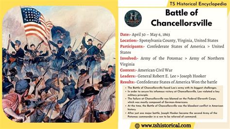 Facts About The Battle Of Chancellorsville Ts Historical