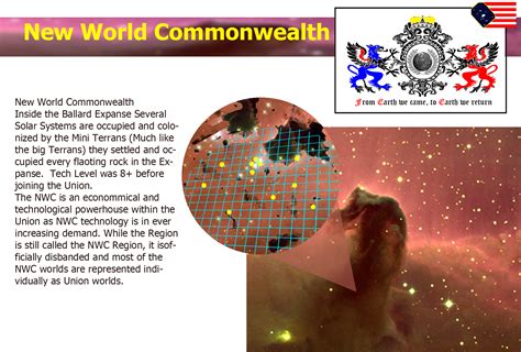 Image - New commonwealth.png | Galnet Wiki | FANDOM powered by Wikia